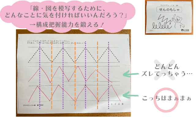 運筆力・構成把握能力を鍛える線の模写