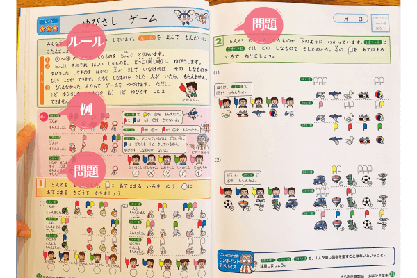 きらめき算数脳 小学12年生 品きらめき算数脳 小学12年生 新きらめき算数 きらめき算数脳 小学2・3年生