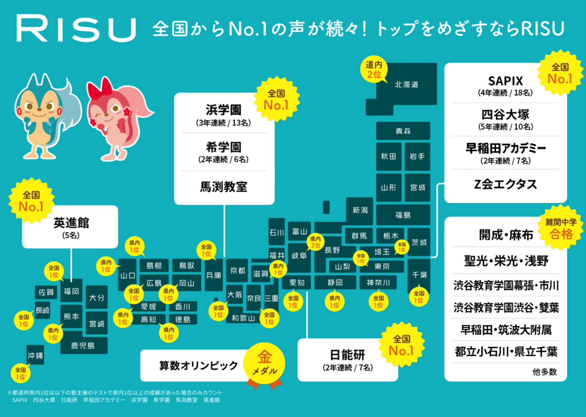 ハイレベルコースなくなった？先取りZ会小学2年生（紙）をブログで口コミ -