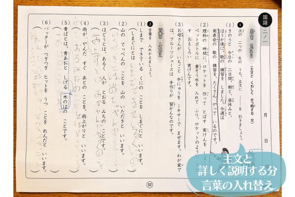 七田式小学生プリント3年生思考力算数、思考力国語、理科、社会セット 