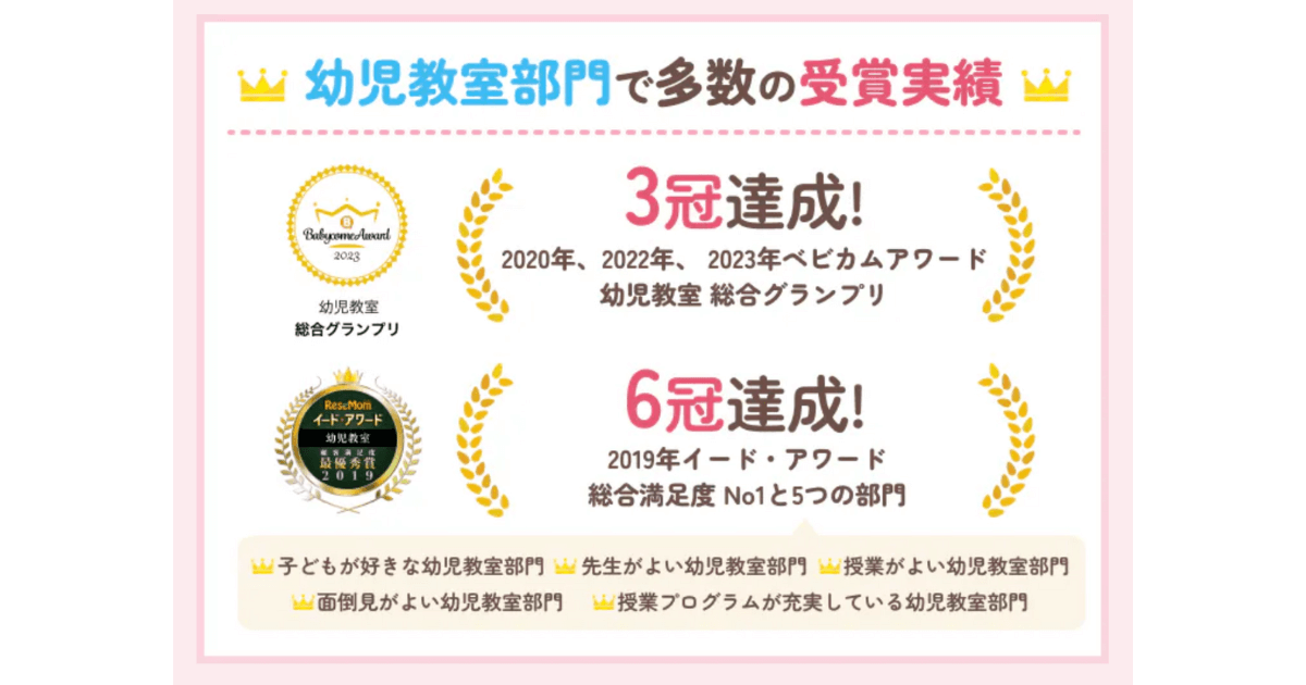 ベビーパークに3年通った子のその後、後悔は？退会理由も口コミ！ -