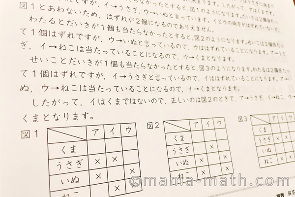 １年生早稲田アカデミーチャレンジテスト結果・感想と保護者会の話 -