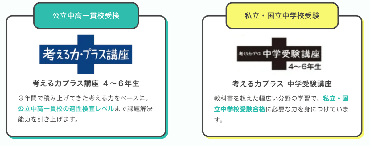 中学受験準備・自宅学習に役立つ小学校低学年向け通信教育6選 -